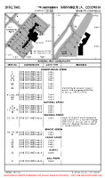 SKBQ Ernesto Cortissoz PARKING SPOTS & COORDS Chart