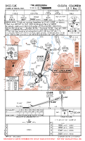 SKCC Camilo Daza International ILS Y RWY 21 Chart