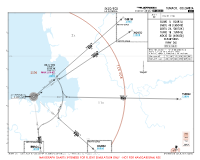 SKCO La Florida EGOBI 1L,ENSOL 4B,GIBTU 2A,TUNGI 1E,XOKIG 2B DEPS Chart