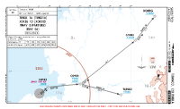 SKCO La Florida TUNGI 1A, XOKIG 1D RNAV DEPS Chart