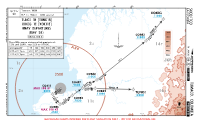 SKCO La Florida TUNGI 1B, XOKIG 1E RNAV DEPS Chart
