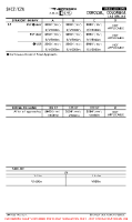 SKCZ Las Brujas EASA AIR OPS MNMS Chart