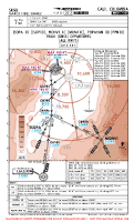 SKGB Marco Fidel Suarez ISOPA 1D, MONVI 1C, POPAYAN 1D RNAV DEPS Chart