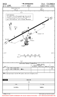 SKGB Marco Fidel Suarez AIRPORT, AIRPORT INFO, TAKE-OFF MNMS Chart