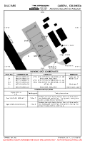 SKLC Antonio Roldan Betancourt PARKING SPOTS & COORDS Chart