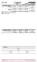 SKLC Antonio Roldan Betancourt EASA AIR OPS MNMS Chart