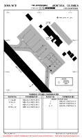 SKMR Los Garzones PARKING STANDS AND COORDS Chart