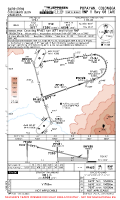 SKPP Guillermo Leon Valencia RNP Y RWY 08 (AR) Chart
