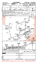 SKPP Guillermo Leon Valencia RNP VISUAL FLIGHT PROC RNP RWY 26 Chart