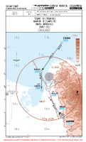 SKSM Simon Bolivar International TIGRO 1D, UMPUR 1E RNAV ARRS Chart