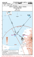 SKSM Simon Bolivar International EVPIP 2B, TIGRO 2C RNAV DEPS Chart