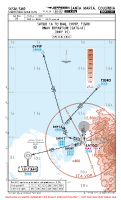 SKSM Simon Bolivar International SATGO 1A RNAV DEP Chart