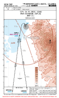 SKSM Simon Bolivar International SUPLI 2A RNAV DEP Chart