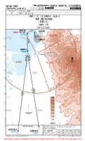 SKSM Simon Bolivar International SUPLI 1C RNP DEP Chart