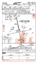 SLAL Alcantari ILS Y OR LOC Y RWY 36 Chart