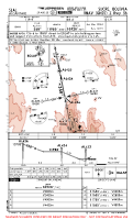 SLAL Alcantari RNAV (GNSS) Z RWY 36 Chart