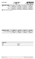SLUY La Joya Andina EASA AIR OPS MNMS Chart