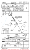 SLVR Viru Viru International ILS T OR LOC T RWY 34 Chart