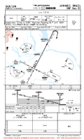 SNLN Mun De Linhares RNP RWY 05 Chart
