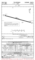 SNRU Caruaru AIRPORT, AIRPORT INFO, TAKE-OFF MNMS Chart