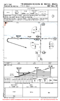 SNTF Teixeira De Freitas RNP RWY 29 Chart