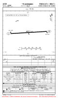 SNZR Pedro Rabelo De Souza AIRPORT, AIRPORT INFO, TAKE-OFF MNMS Chart