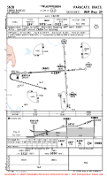 SNZR Pedro Rabelo De Souza RNP RWY 29 Chart