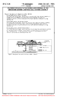 SPJC Jorge Chavez International PAVEMENT REHABILITATION WORKS (TEMP) (CONTD 3) Chart