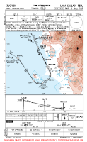 SPJC Jorge Chavez International RNP X RWY 16R Chart