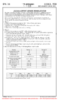 SPJL Inca Manco Capac International OPS RESTRICTIONS (TEMP) Chart