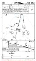 SSCQ Saica RNP RWY 02 Chart