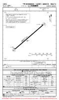 SSKG Santa Maria AIRPORT, AIRPORT INFO, TAKE-OFF MNMS Chart