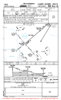 SSKG Santa Maria RNP RWY 06 Chart