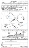 SSKG Santa Maria RNP RWY 24 Chart