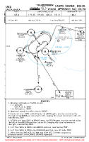 SSKG Santa Maria VISUAL APCH RWY 06/24 Chart