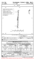 SSVL Telemaco Borba AIRPORT, AIRPORT INFO, TAKE-OFF MNMS Chart