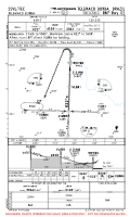 SSVL Telemaco Borba RNP RWY 02 Chart