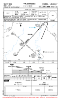 SURV Pres Gen Oscar D Gestido International RNP RWY 05 Chart