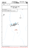SWGN Araguaina OMNI DEP Chart