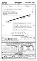 SWGN Araguaina AIRPORT, AIRPORT INFO, TAKE-OFF MNMS Chart