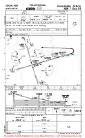 SWGN Araguaina RNP Y RWY 09 Chart