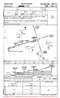 SWGN Araguaina RNP Y RWY 27 Chart