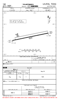 T89 Lajitas International AIRPORT, AIRPORT INFO, TAKE-OFF MNMS Chart
