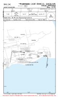 TFFC Saint Francois VISUAL APCH RWY 11/29 Chart