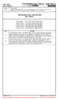 TFFF Aime Cesaire OMNIDIRECTIONAL DEPS Chart