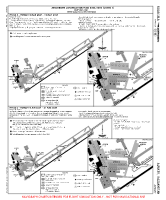 UAAA Almaty CONSTRUCTION WORKS (CONTD 2) (TEMP) Chart