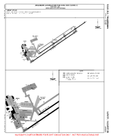 UAAA Almaty CONSTRUCTION WORKS (CONTD 4) (TEMP) Chart