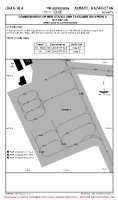 UAAA Almaty NEW STANDS ON APRON 4 (TEMP) Chart