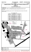UAAA Almaty NEW STANDS ON APRON 1 (TEMP) Chart