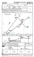 UAAH Balkhash RNP RWY 22 Chart